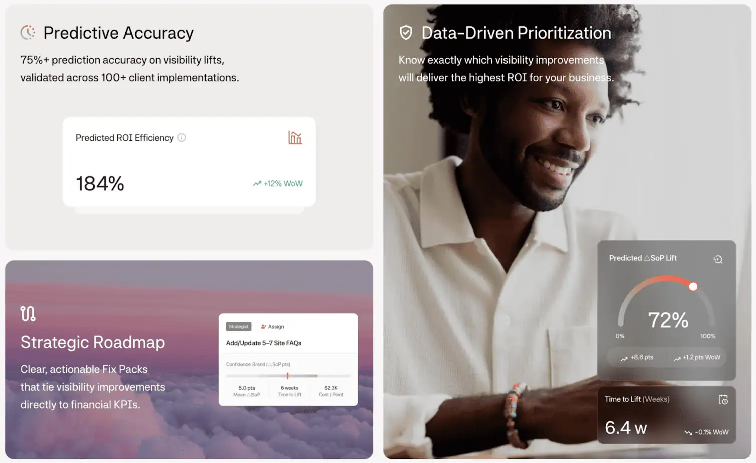 Peec AI Alternative